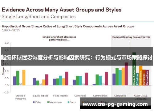 超级杯球迷忠诚度分析与影响因素研究:行为模式与市场策略探讨 超级杯球迷忠诚度分析与影响因素研究:行为模式与市场策略探讨