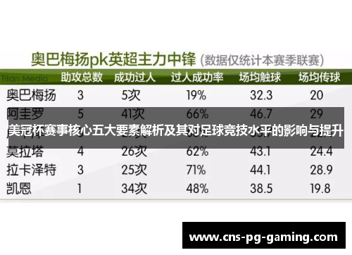 美冠杯赛事核心五大要素解析及其对足球竞技水平的影响与提升