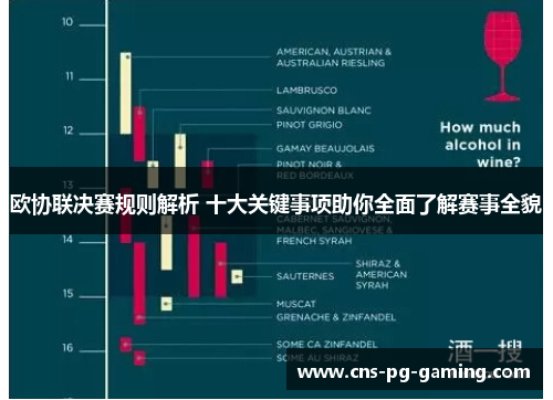 欧协联决赛规则解析 十大关键事项助你全面了解赛事全貌