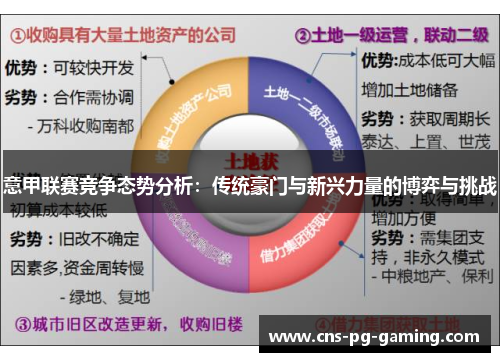 意甲联赛竞争态势分析：传统豪门与新兴力量的博弈与挑战