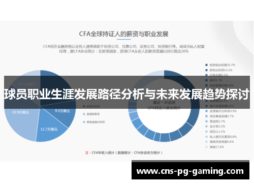 球员职业生涯发展路径分析与未来发展趋势探讨