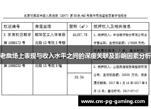 老詹场上表现与收入水平之间的深度关联及影响因素分析