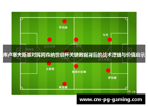 库卢塞夫斯基对阵阿森纳世俱杯关键数据背后的战术逻辑与价值启示